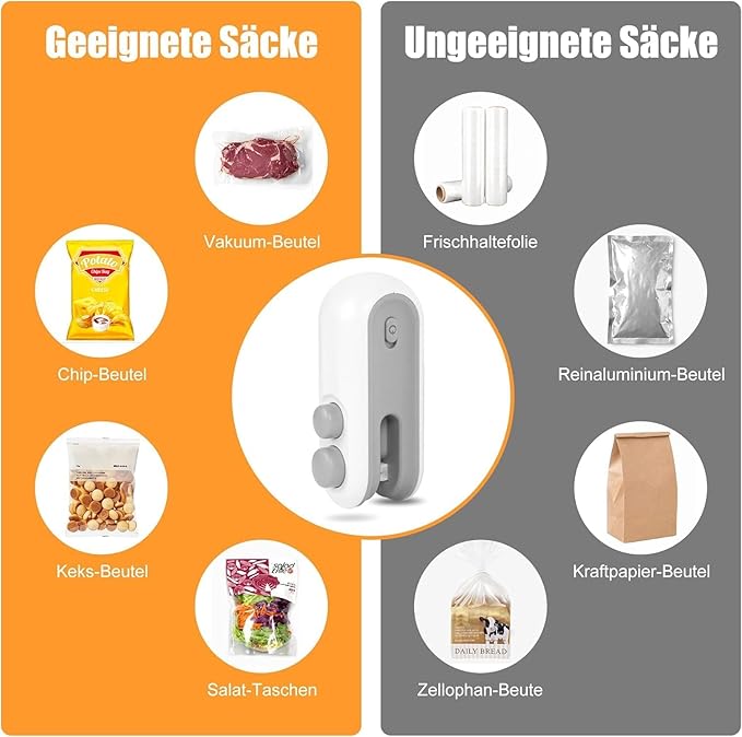 2 in 1 Mini Bag Sealer - USB Rechargeable, Magnetic and Cutter.