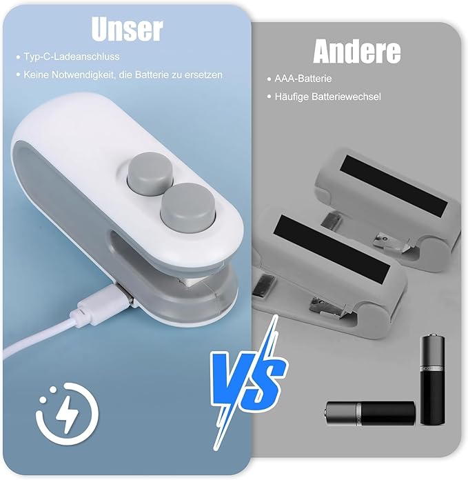 2 in 1 Mini Bag Sealer - USB Rechargeable, Magnetic and Cutter.